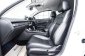 1A124 Honda CIVIC 1.5 TURBO EL+ รถเก๋ง 4 ประตู ปี 2023-10