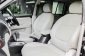 ขาย รถมือสอง 2012 Mitsubishi Pajero Sport 2.5 GT SUV ดาวน์ 0%-12