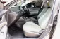 ขายรถ Mazda CX-3 2.0 Base ปี2021 SUV -7