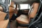2020 Isuzu MU-X 3.0 Ultimate SUV ออกรถฟรี-11