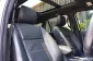 2018 Ford Everest 2.0 Titanium SUV -3