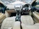 2019 Isuzu MU-X 1.9 CD SUV ออกรถง่าย รถบ้านมือเดียว ไมล์แท้ เจ้าของขายเอง -8