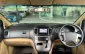 2016 Hyundai H-1 2.5 Elite Plus   ขาย-6