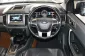 2016 Ford Everest 2.2 Titanium SUV -12