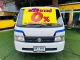 2023 Suzuki Carry 1.5 รถกระบะ ออกรถ 0 บาท-10