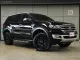 2019 Ford Everest 2.0 Titanium+ 4WD SUV AT TOPสุด FULL OPTION ไมล์เเท้ ประวัติดูแลรักษารถดี B8983-19