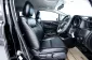 1C266 HONDA JAZZ 1.5 S AT 2016-6